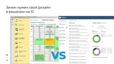 Диалог Софт •Поддержка пользователей 1С:Предприятие•Советы по эксплуатации  1С:Предприятие•Использование платформы 1С:Предприятие