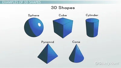 5 полезных плагинов для Figma: 3D-иллюстрации / Skillbox Media