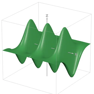 Desmos | Explore our 3D Graph Gallery