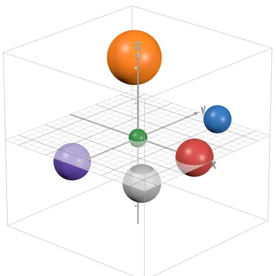 Desmos | Explore our 3D Graph Gallery