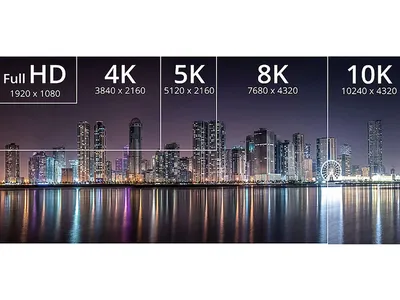 What Is 4K Resolution? Overview and Perspective of Ultra HD