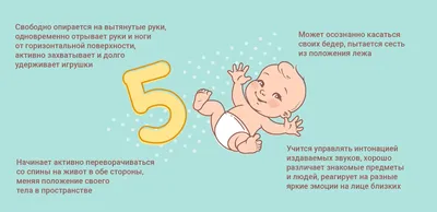 5 месяцев девочке открытки красивые (34 фото) » Уникальные и креативные  картинки для различных целей - Pohod.club