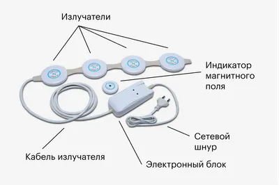 Аппарат магнитотерапии Алмаг - купить, цена и отзывы, Аппарат  магнитотерапии Алмаг инструкция по применению, дешевые аналоги, описание,  заказать в Москве с доставкой на дом