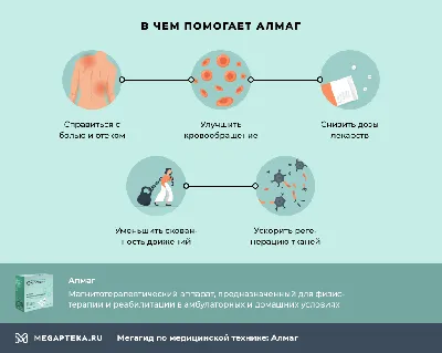 Алмаг-01 прибор магнитотерапевтический - МЕДИЦИНА - radio-bes - электроника  для дома