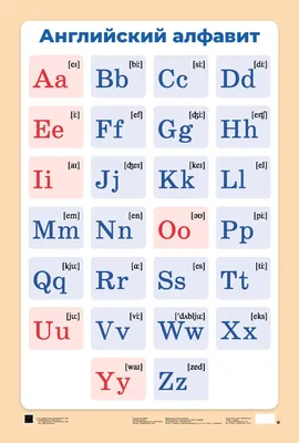 Английский Алфавит Картинки
