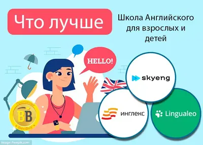 Записки молодого педагога. Отменяем английский язык в школах? | Записки  молодого педагога. | Дзен