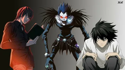 Аниме: \"Тетрадь смерти (Death Note)\". | Князева Т | Дзен