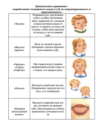 Артикуляционная гимнастика с ребенком дома — это весело, полезно и интересно