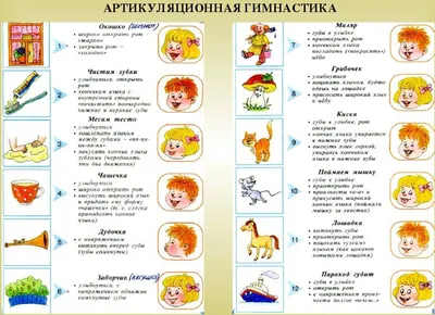 Артикуляционная гимнастика в картинках