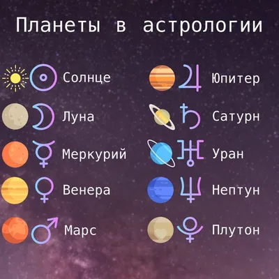 Как астрология связана с человеческой психикой - Моя газета | Моя газета