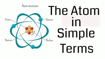 Atom - Simple English Wikipedia, the free encyclopedia