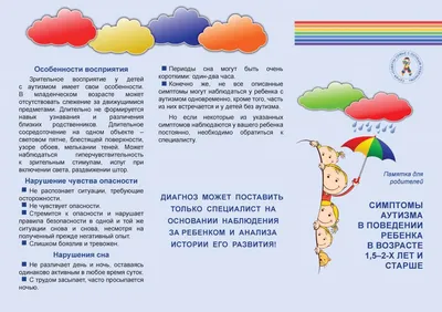 День поширення інформації про аутизм - ЗОКДЛ