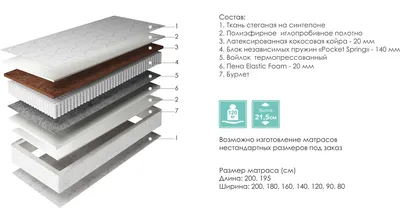 Простые правила, как найти баланс в жизни и работе | АктуальНо | Дзен