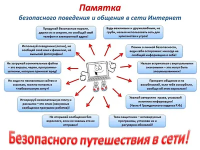 Мир и безопасность для всех народов!