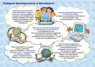 Безопасность в сети интернет: что это такое и как пользователям вести себя  в интернете