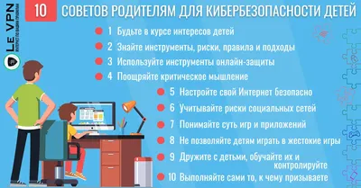 Международный конкурс «Безопасность в сети Интернет»