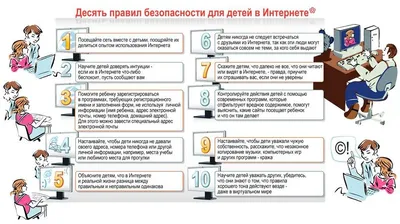 Информационная безопасность – ГБОУ СОШ им.Н.Т.Кукушкина с.Савруха