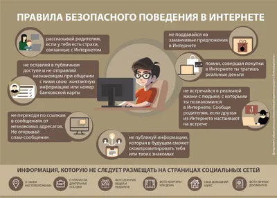 Безопасность в интернете картинки