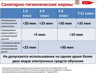 Безопасность детей в интернете: кибербуллинг». — Школа № 45 г.Уфа