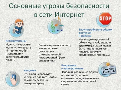 Безопасность детей в сети Интернет — правила безопасности в интернете для  детей