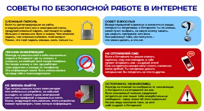 Безопасность. Интернет. Дети. - Средняя школа № 10 г.Орши имени К.С.  Заслонова