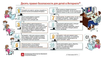 Безопасный интернет - Аргуновская школа