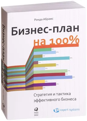 Бизнес план: что это, цели, структура, примеры для разного бизнеса