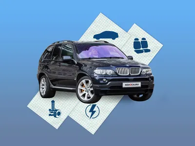 Обвес BMW X5 E53 в стиле 4.8is , накладки на бампера, расширители арок,  юбки Hamann, тюнинг x5 e53