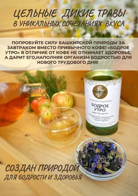 9 продуктов для бодрого утра — Zira.uz