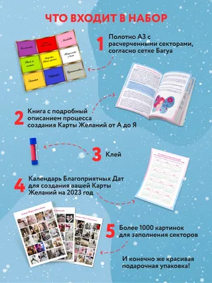 Карта желаний MAGIC TIME из мелованной бумаги 29,7х42 см — цена в  Оренбурге, купить в интернет-магазине, характеристики и отзывы, фото