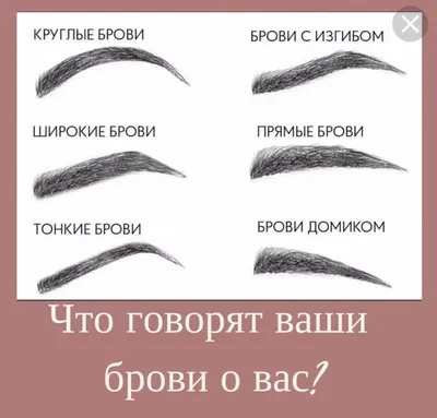 Брови. Почему не стоит делать коррекцию бровей самостоятельно? - Афродіта