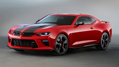 camaro zl1 wallpaper live｜TikTok Search