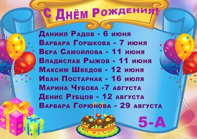 С Днем Рождения Данил - картинки (45 шт.).