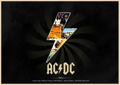 AC/DC Wallpapers