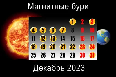 Картинки Доброе утро декабря 2023