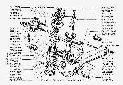 Детали передней подвески ЗАЗ 1102 (Таврия) (Чертеж № 68: список деталей,  стоимость запчастей). Каталог 1997г.