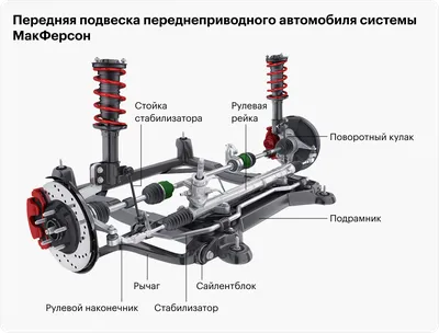 Крупным Планом Детали Сломанного Двигателя Автомобиля — стоковые фотографии  и другие картинки Автомобиль - iStock