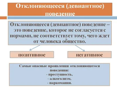 Девиантное поведение детей и подростков: основные формы, факторы и  профилактические меры