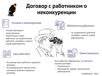 Расторжение договора по соглашению сторон – консультация юриста в Москве