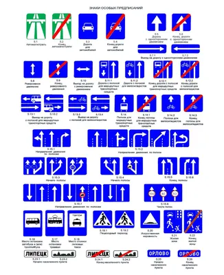 Дорожные знаки в картинках их обозначения с пояснениями 2023 года