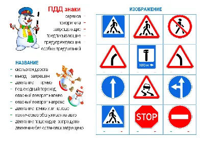 Картинки дорожных знаков для детей - 64 фото