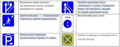 Картинки Раскраски Знаки Дорожного Движения +69 фото и картинок,  распечатать бесплатно.