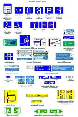 Дорожные знаки Украины - знаки ПДД 2024 - green-way.com.ua