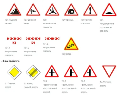 Раскраски Знаки дорожного движения (39 шт.) - скачать или распечатать  бесплатно #2788