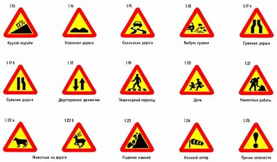 Интересные дорожные знаки и их значение. Часть 1 | Я счастлив | Дзен