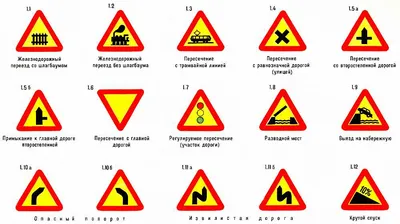 Дорожные знаки для велосипедистов | ВКонтакте