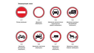 В России появились новые дорожные знаки - Российская газета