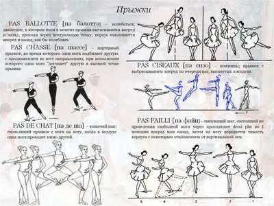 Школа танца «Атмосфера» из Борисова получила Гран-при в V Международном  танцевальном проекте «DREAM DANCE FEST»