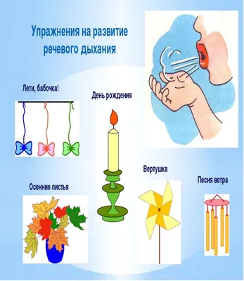 Картинки по запросу дыхательная гимнастика для детей в картинках |  Дошкольные учебные мероприятия, Логопедия, Логопедические игры