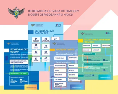 Планируемые в 2024 году изменения в КИМ ЕГЭ по географии и ЕГЭ по биологии  | Ростовский областной центр обработки информации в сфере образования